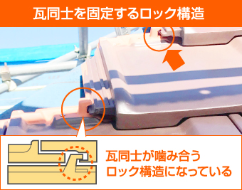 瓦同士がかみ合うロック構造になっている