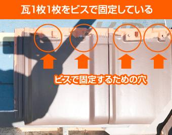 瓦の1枚1枚ビスで固定されている