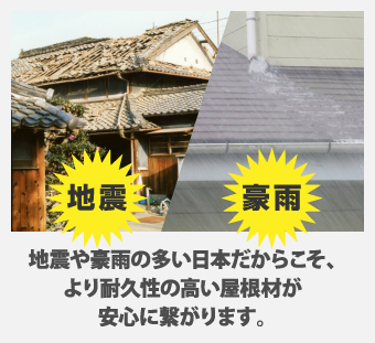 地震や豪雨の多い日本だからこそ、 より耐久性の高い屋根材が 安心に繋がります。