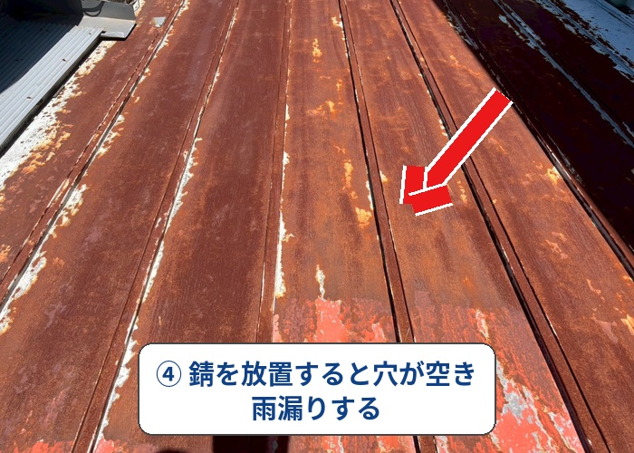 劣化した金属屋根