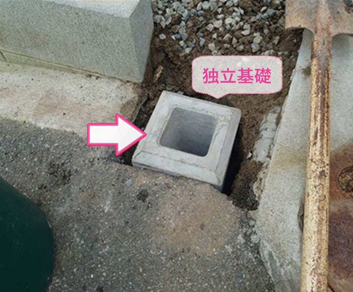 外構フェンスの増設工事で独立基礎を埋め込んでいる様子