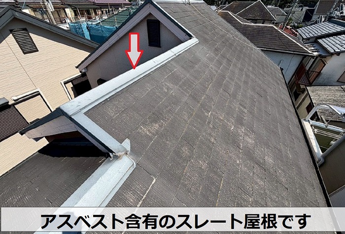 アスベスト含有のスレート屋根