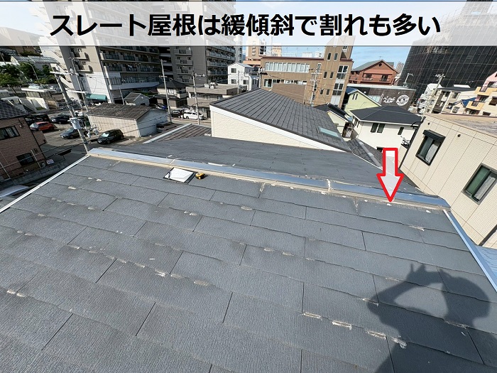 劣化したスレート屋根