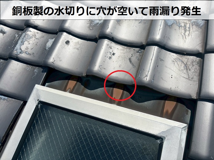 穴の開いた銅板製の水切り