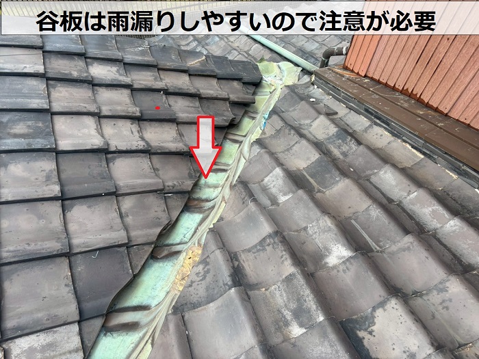 谷板の劣化