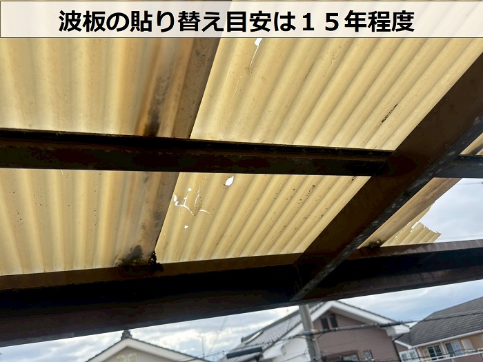 劣化した波板