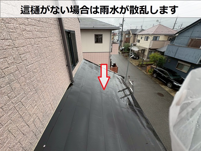 散乱する雨水