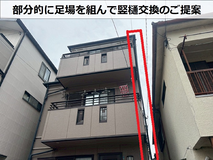 部分足場を示す印