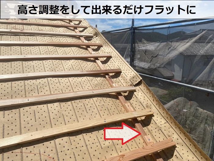 下地高さ調整