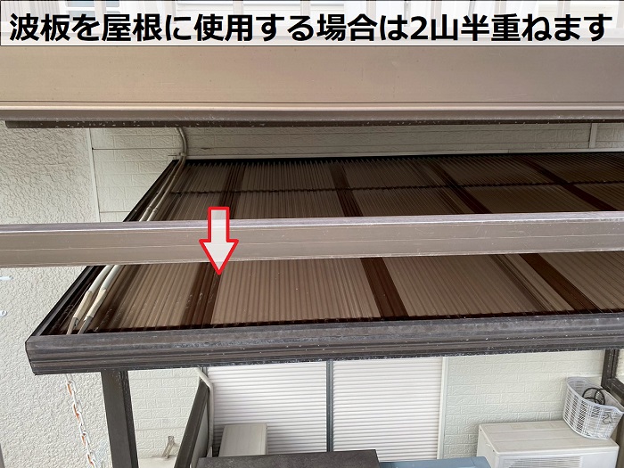 波板を２山半重ねている様子