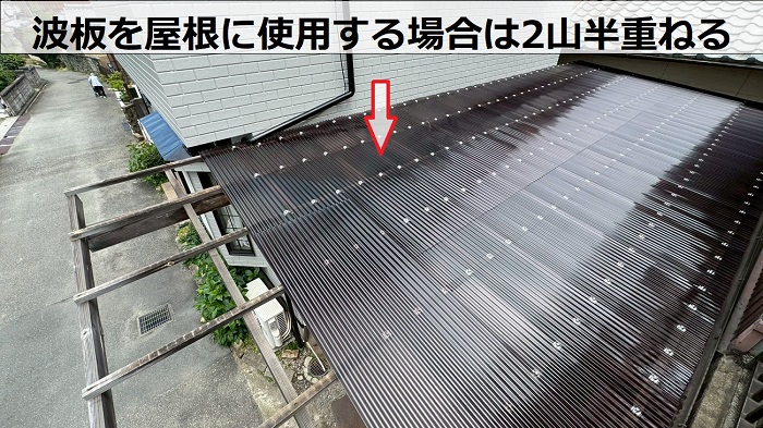 波板を2山半重ねている様子