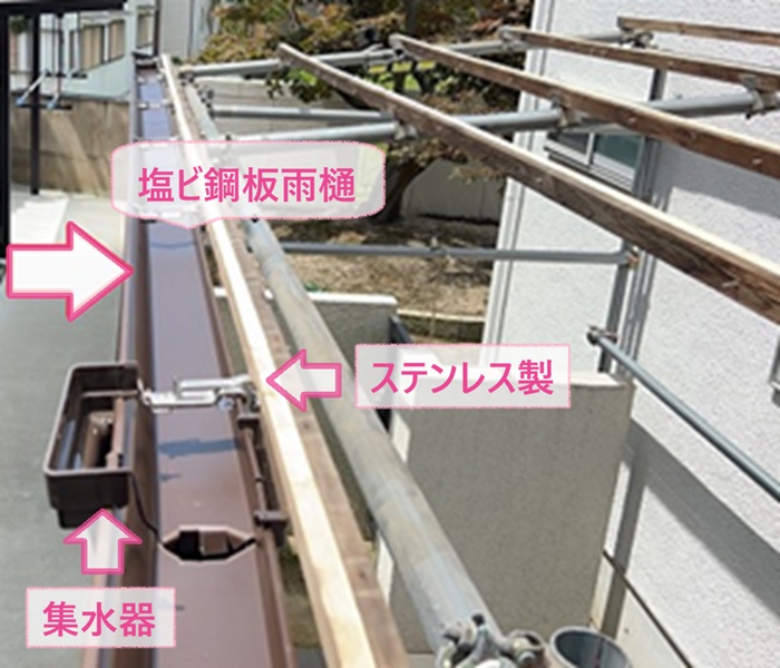 物置スペース屋根の張り直しで塩ビ鋼板雨樋をステンレス製固定金具で固定している様子
