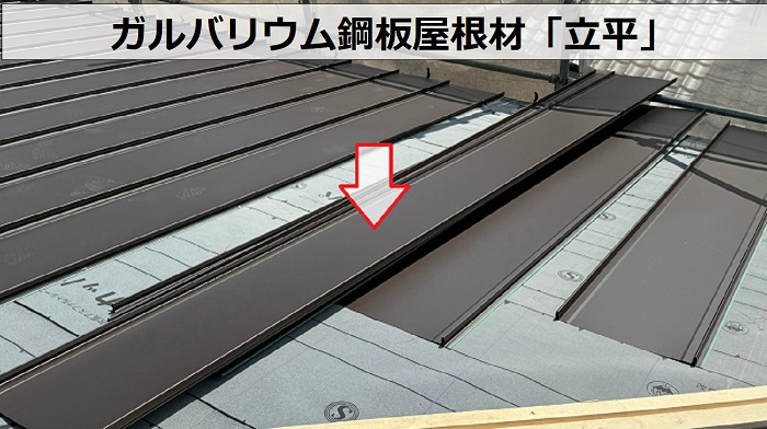 ガルバリウム鋼板屋根材の立平葺き