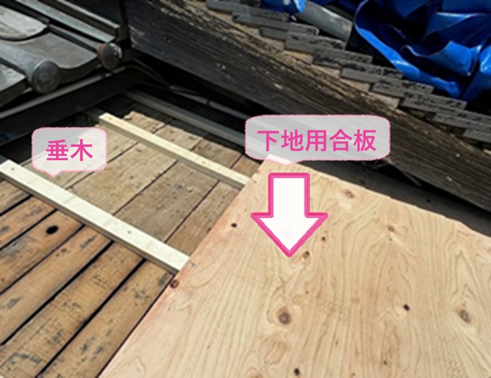 葺き替え工事で瓦を撤去して垂木と下地用合板を取り付けている様子