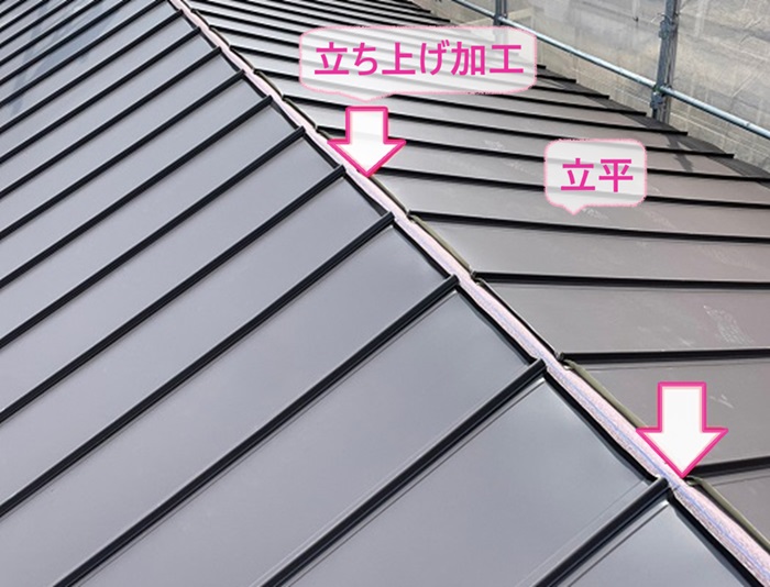 波型スレート屋根の改修工事で立平を立ち上げ加工して葺いている様子