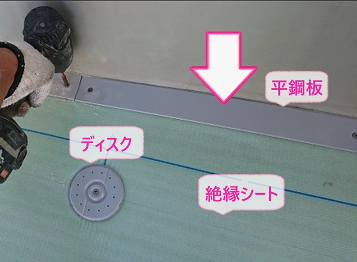 ビルの陸屋根防水の改修で絶縁シートを貼ってディスクと平鋼板を取り付けている様子