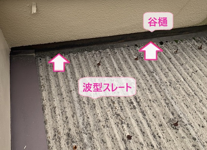 波型スレートの貼り替えで物置屋根の谷樋から雨漏りしている様子