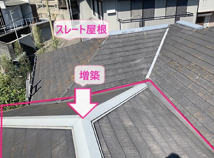 屋根重ね葺きする既存のスレート屋根と増築部分の様子