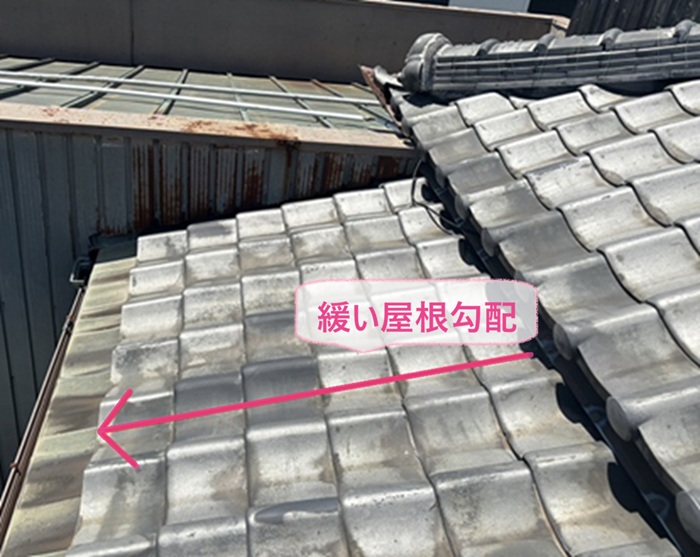 葺き替え工事をする既存の瓦屋根の勾配が緩くて雨漏りしている様子