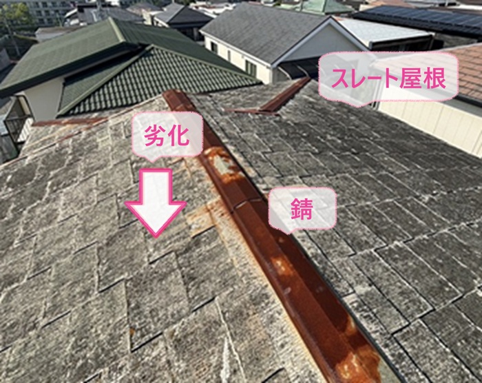 賃貸住宅の化粧スレート改修で既存の屋根材と棟板金が劣化している様子