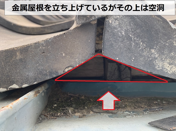金属屋根（瓦棒）の無料点検で瓦屋根の内部に隙間がある様子