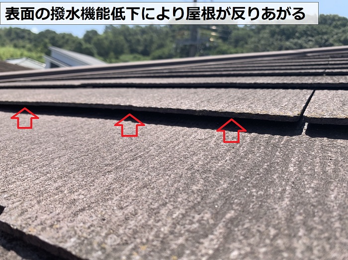 カラーベスト屋根の撥水機能が低下することにより屋根材が反りあがっている様子