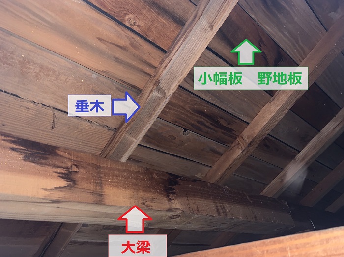 姫路市で葺き替え工事の必要性を屋根裏からご説明