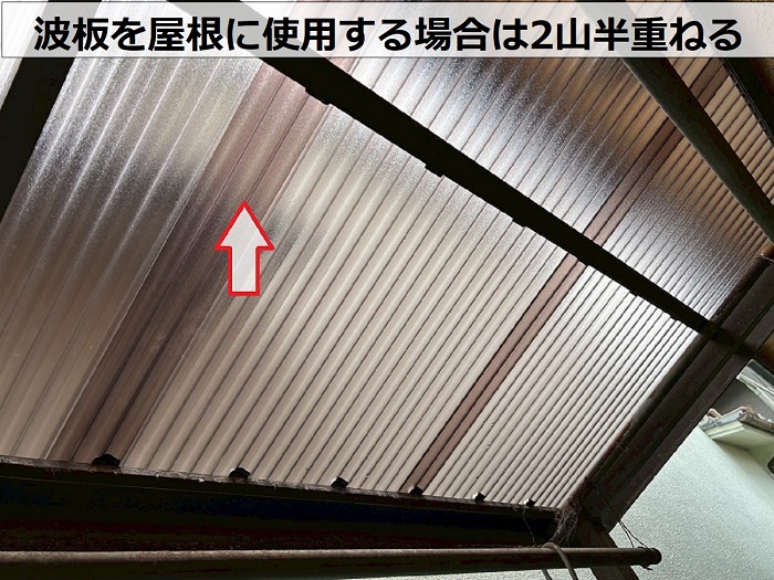 2山半重ねた波板