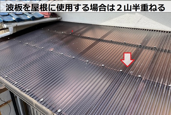 波板を２山半重ねている様子