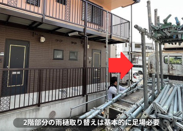 丹波篠山市　アパートで雨樋取り替えを行う現場へ足場材を搬入