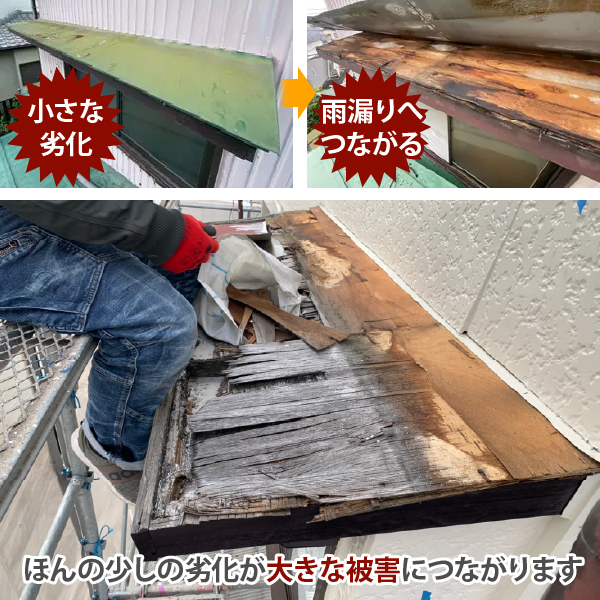 庇の小さな劣化が雨漏りへ繋がります。